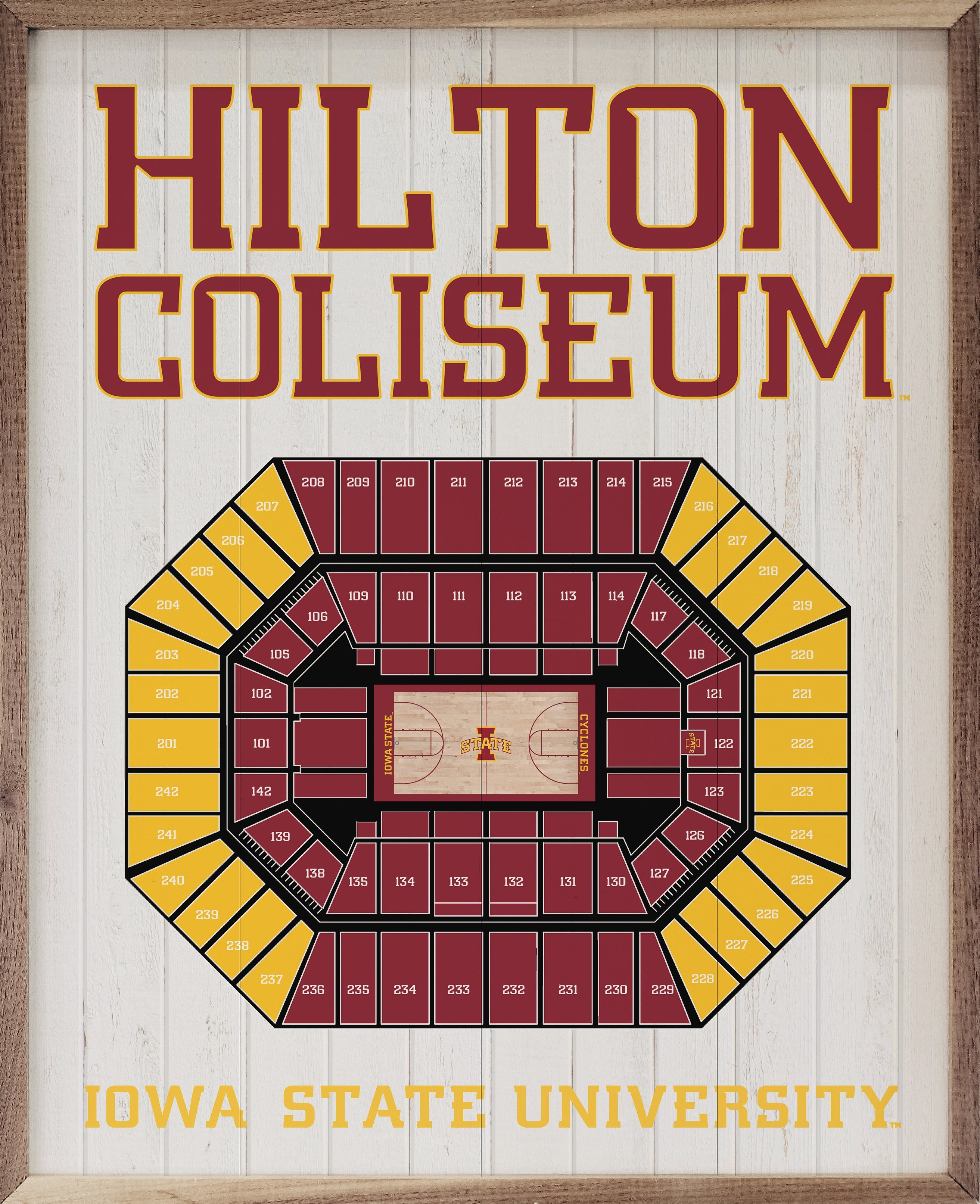 Stadium Seating Basketball Iowa State University Whitewash